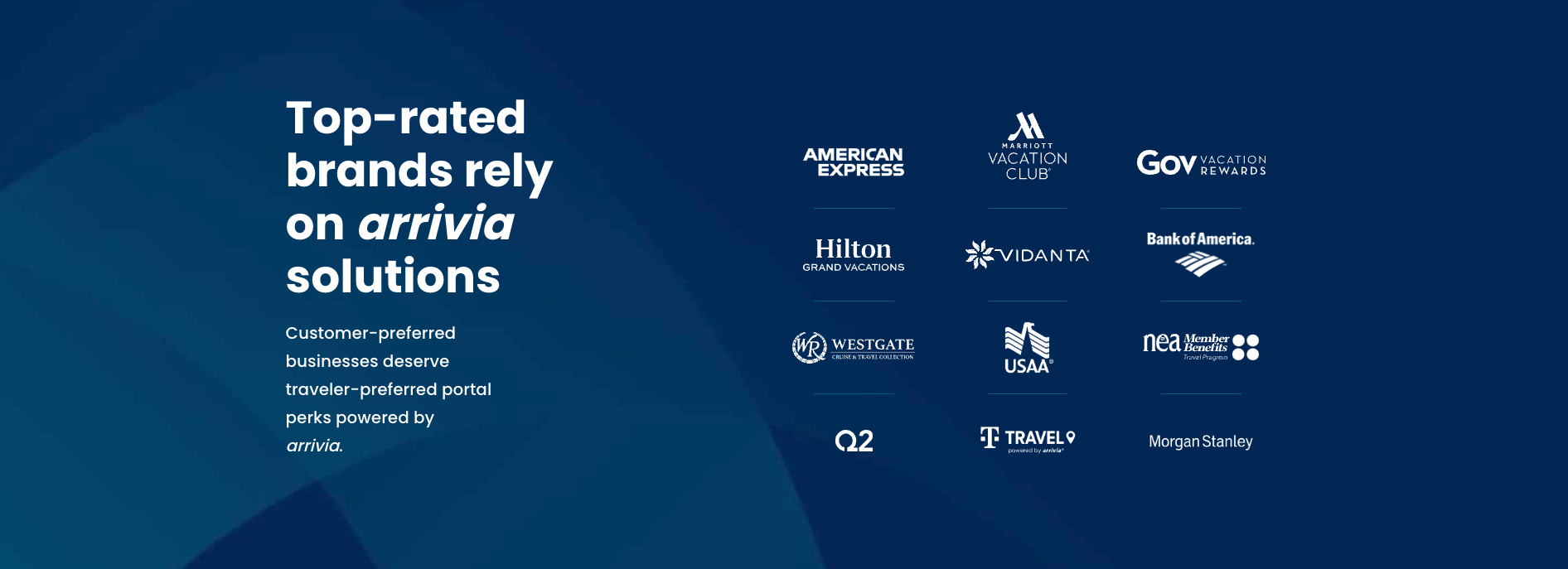 travelaht.com partners